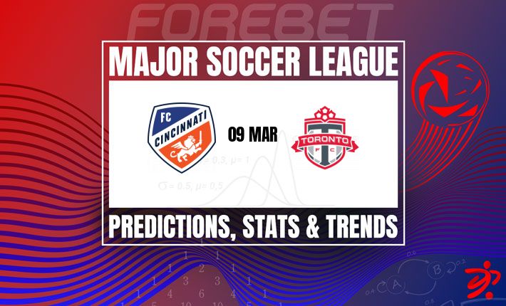 美职联前瞻：辛辛那提FC vs 多伦多FC，主场龙能否延续强势？