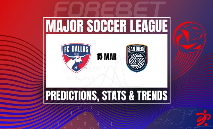 FC达拉斯 vs 圣地亚哥：西区对决，谁能笑到最后？