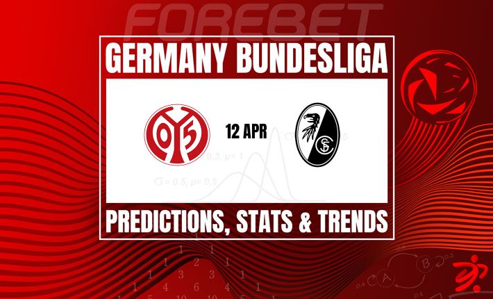 德甲前瞻：美因茨主场迎战弗赖堡，谁能打破僵局？