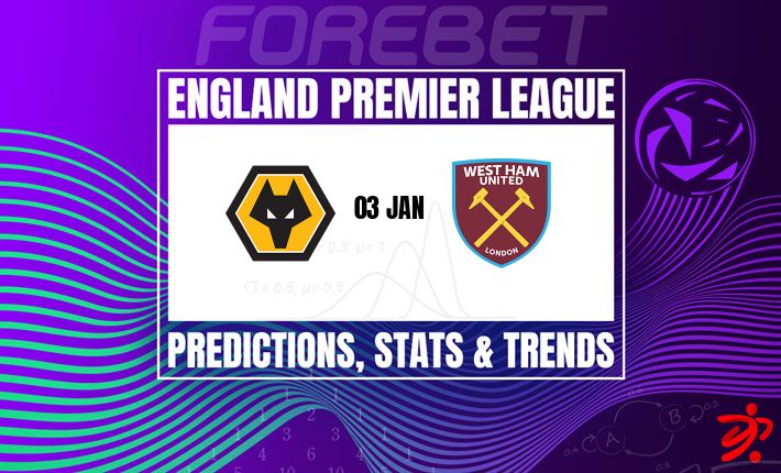 英超保级大战：狼队vs西汉姆联，谁能打破连败魔咒？