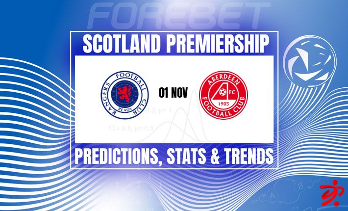 苏超前瞻：格拉斯哥流浪者主场迎战阿伯丁，优势尽显剑指三分