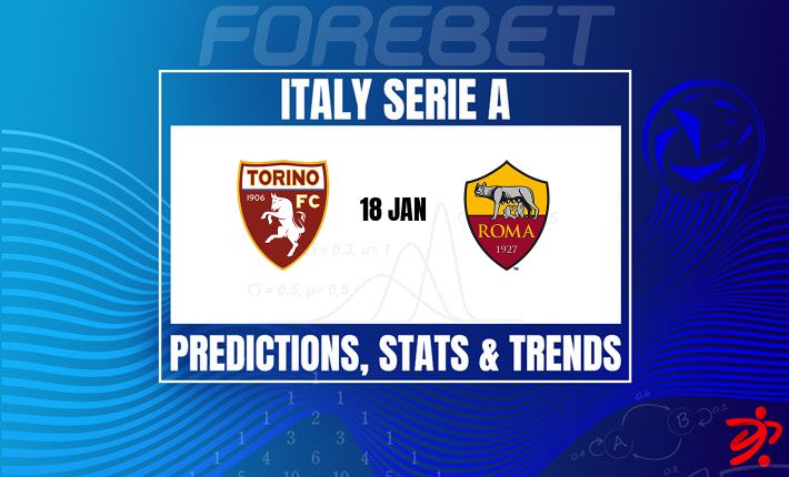意甲前瞻：都灵主场迎战罗马，红狼能否延续强势？