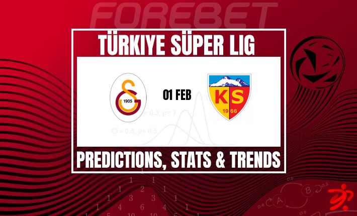 土超前瞻：加拉塔萨雷主场迎战开塞利体育，榜首之师能否延续强势？