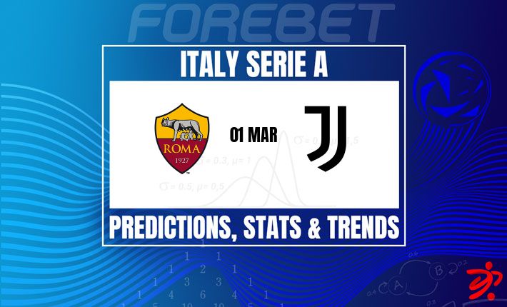 罗马VS尤文：奥林匹克之战，红狼能否撕裂斑马军团防线？