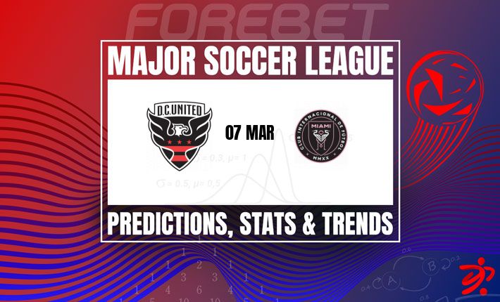 迈阿密国际客战DC联：梅西领衔，势不可挡？