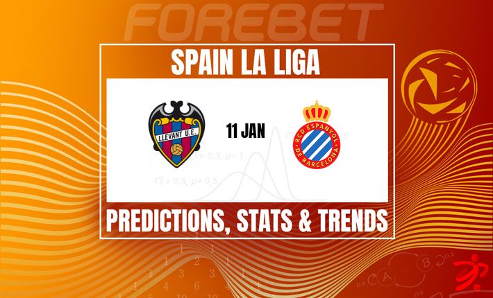 西甲前瞻：莱万特主场迎战西班牙人，历史魔咒能否打破？