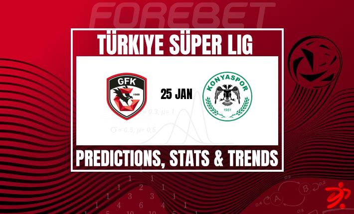 土超前瞻：加济安泰普vs科尼亚体育，防守大战，平局概率高？