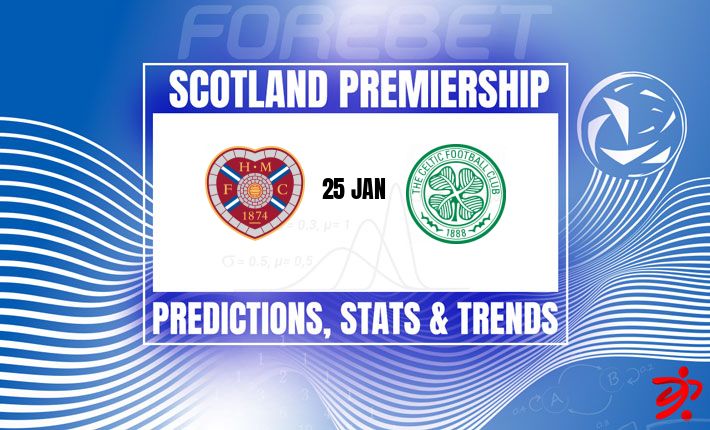 苏超榜首大战：心之堡VS凯尔特人，谁能笑到最后？