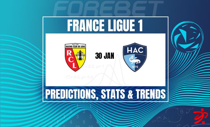 法甲前瞻：朗斯主场迎战勒阿弗尔，强势巩固联赛地位