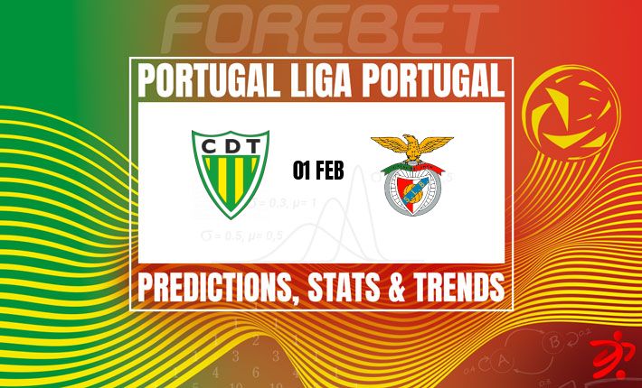 葡超前瞻：唐迪拉主场迎战本菲卡，豪门能否延续不败金身？