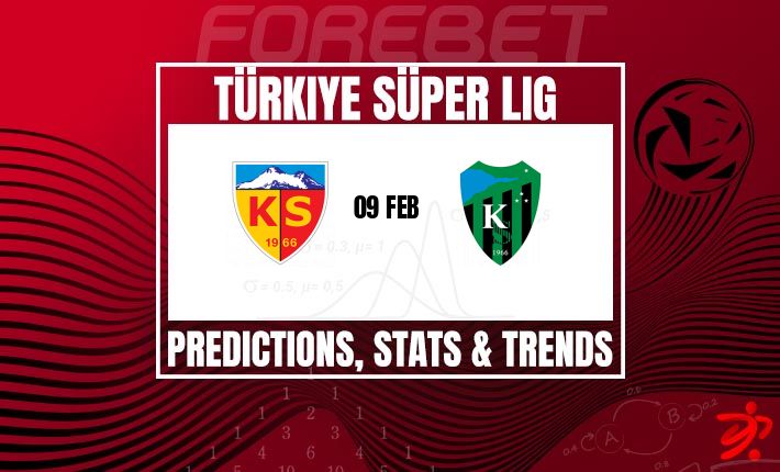 土超前瞻：开塞利体育迎战科贾埃利体育，一场平局的概率有多大？