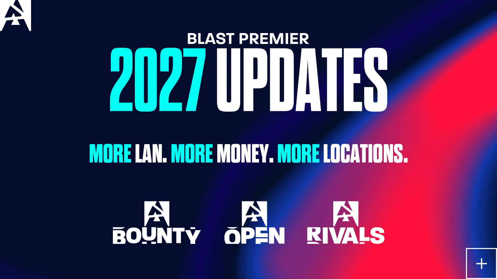 BLAST Premier 2027赛制大革新：千万美元投入，CS电竞格局巨变