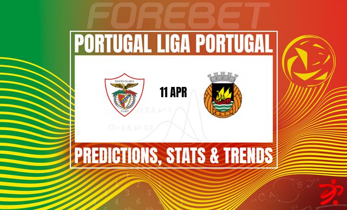 葡超前瞻:圣克拉拉主场迎战里奥阿维,谁能打破僵局? 葡超前瞻:圣克拉拉主场迎战里奥阿维,谁能打破僵局?