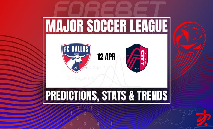 达拉斯FC vs 圣路易斯城:西部对决,谁能笑到最后? 达拉斯FC vs 圣路易斯城:西部对决,谁能笑到最后?