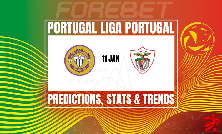 葡超前瞻：马德拉国民 vs 圣克拉拉，难兄难弟狭路相逢，谁能打破僵局？