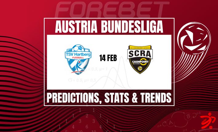 奥甲前瞻：哈特堡主场迎战阿尔塔赫，历史交锋占优能否延续？