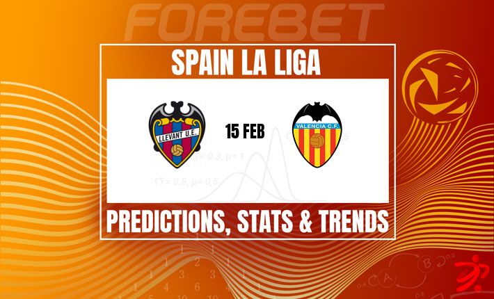 西甲德比：莱万特 vs 瓦伦西亚，谁能打破僵局？