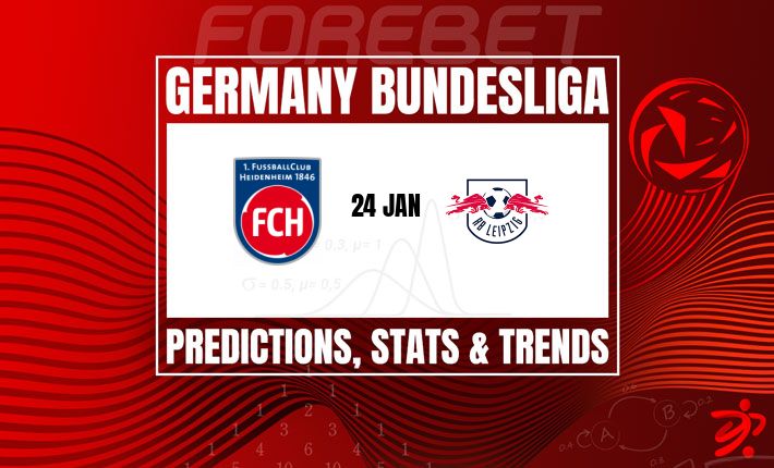 德甲前瞻：海登海姆vs莱比锡红牛，实力悬殊，红牛客场志在必得！