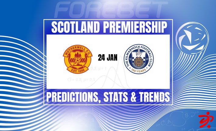 苏超前瞻：莫瑟韦尔主场迎战基尔马诺克，强者恒强还是冷门迭爆？