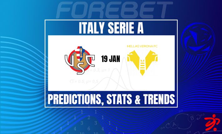 意甲保级生死战：克雷莫纳迎战维罗纳，谁能打破不胜魔咒？