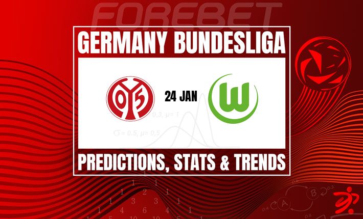 德甲前瞻：美因茨主场迎战沃尔夫斯堡，保级战火重燃，狼堡能否客场称雄？