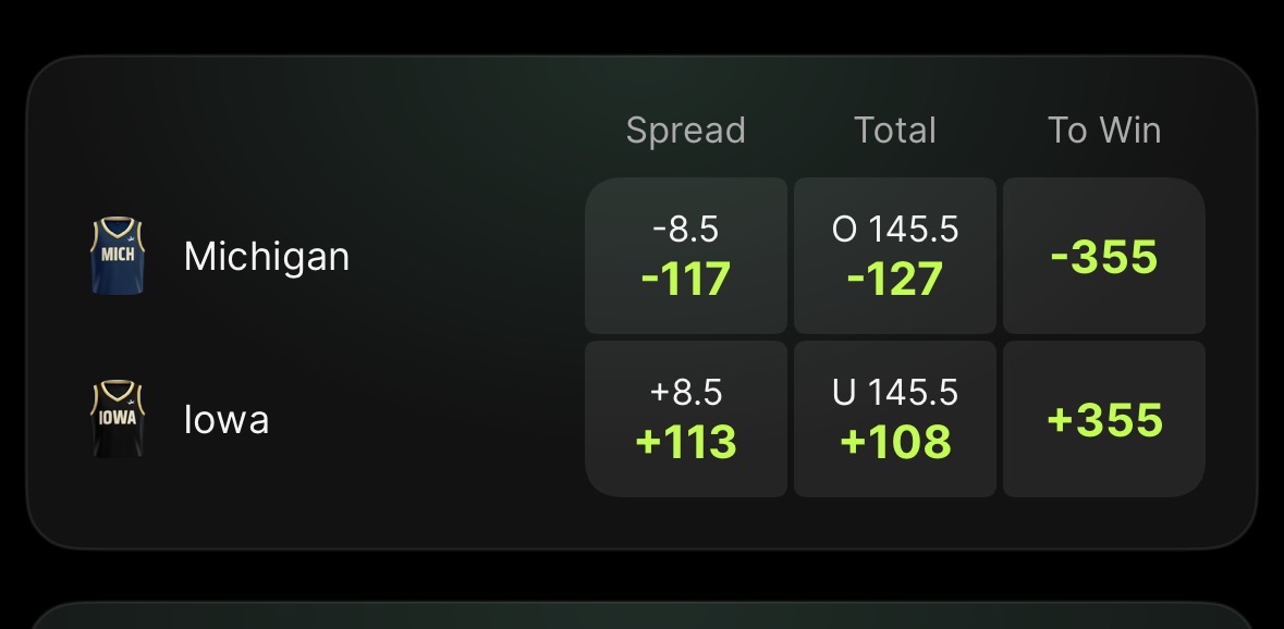 预测市场争议升级：体育博彩还是投资新风口？