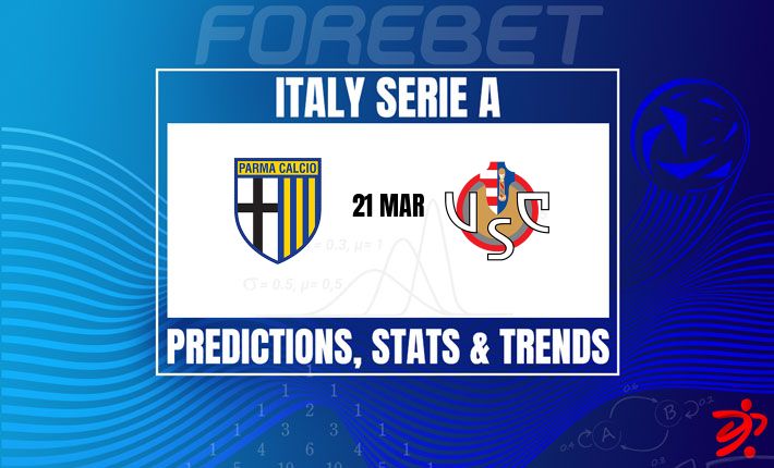 意甲前瞻：帕尔马主场迎战克雷莫纳，保级战火药味十足