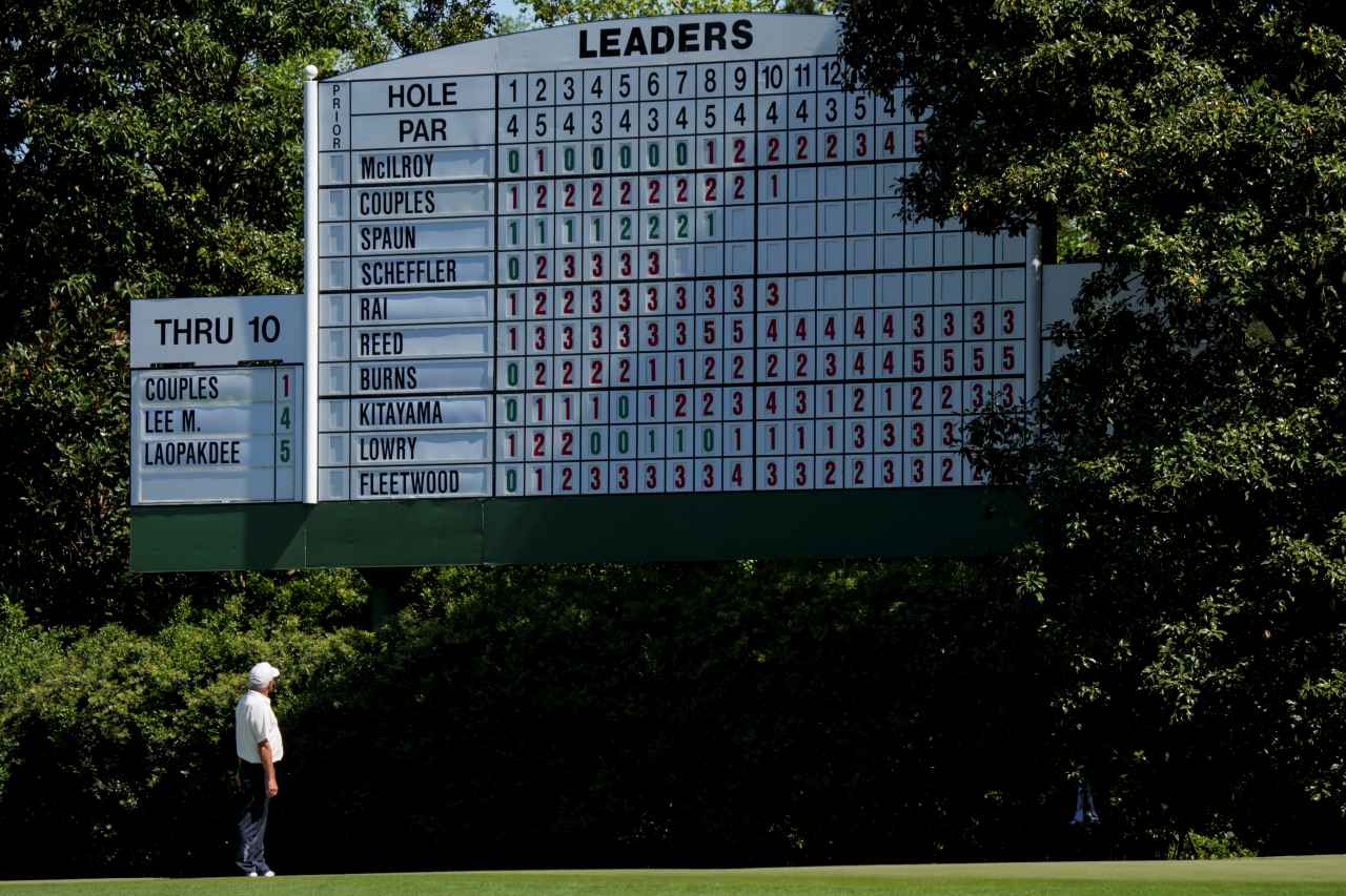 大师赛“移动日”：实时投注平台深度解析