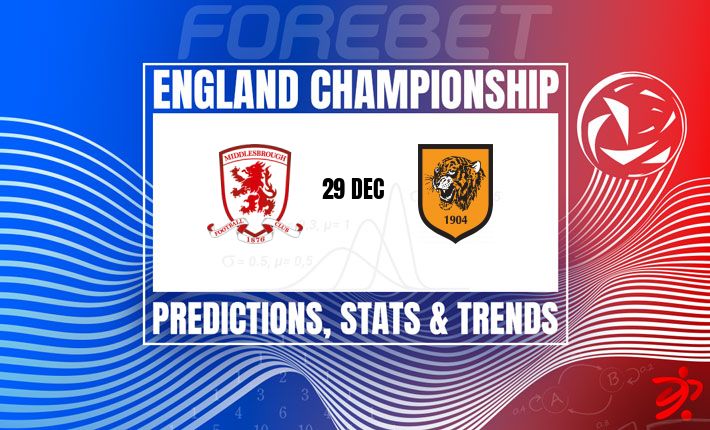 河畔关键战役 | 米德尔斯堡与赫尔城四强对决