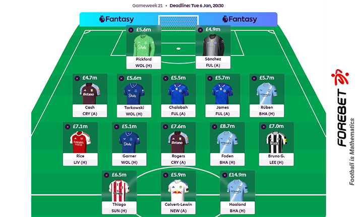 FPL GW21深度解析：阿森纳领跑，哈兰德哑火，你的梦幻阵容怎么搭？