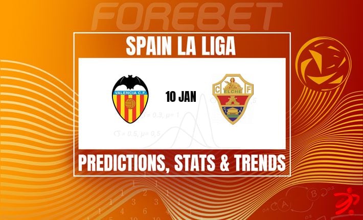 西甲前瞻：瓦伦西亚主场迎战埃尔切，蝙蝠军团能否止跌反弹？