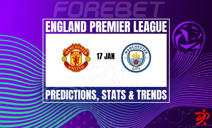 曼市德比前瞻：红魔蓝月再战，谁能笑到最后？