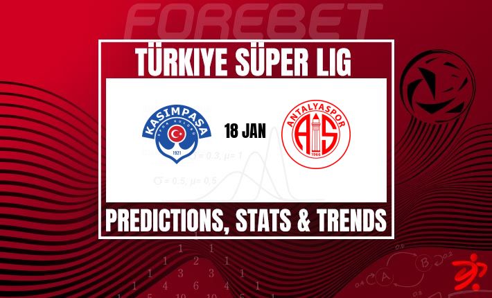 土超保级大战:卡斯帕萨VS安塔利亚,难兄难弟谁能止颓? 土超保级大战:卡斯帕萨VS安塔利亚,难兄难弟谁能止颓?