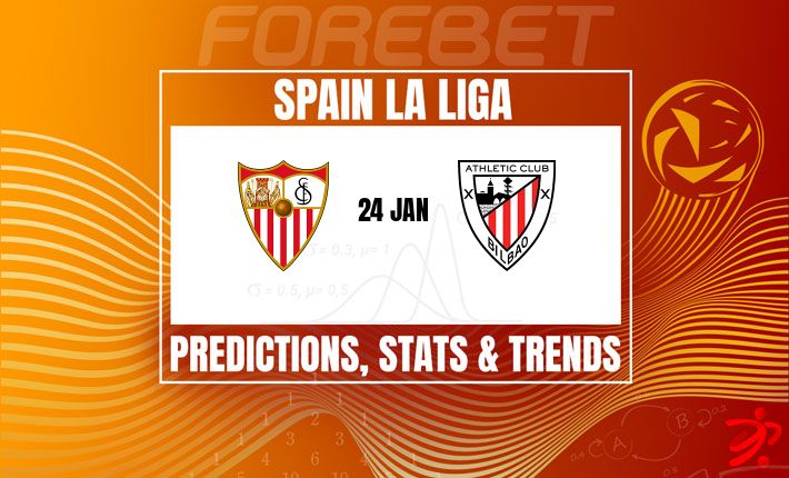 西甲焦点战：塞维利亚迎战毕尔巴鄂竞技，谁能止颓？