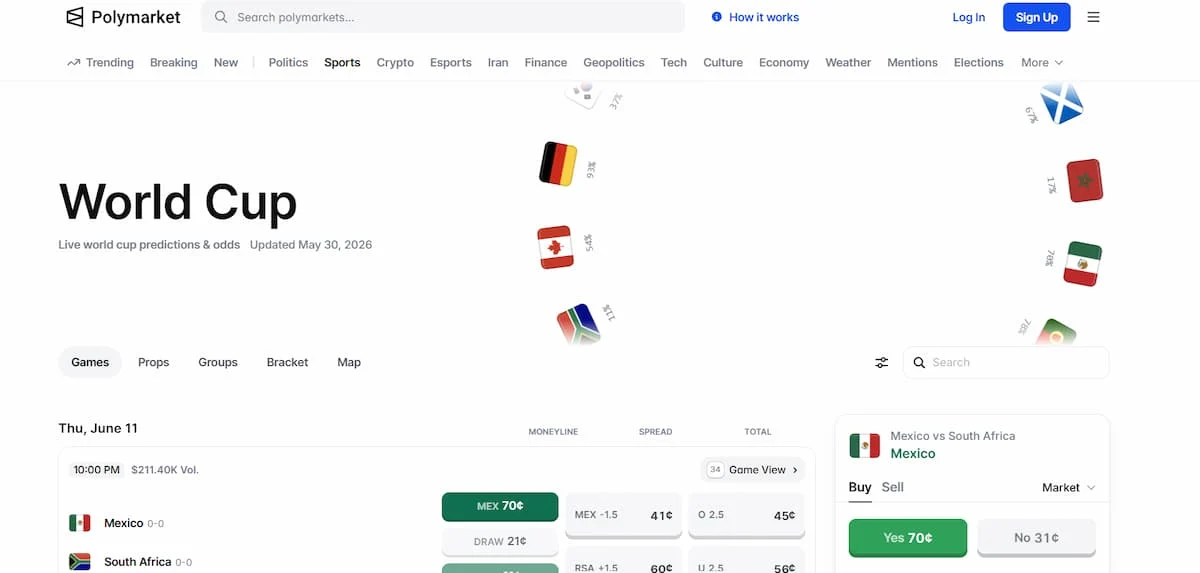 2026世界杯投注新趋势：预测市场崛起，千禧一代成主力