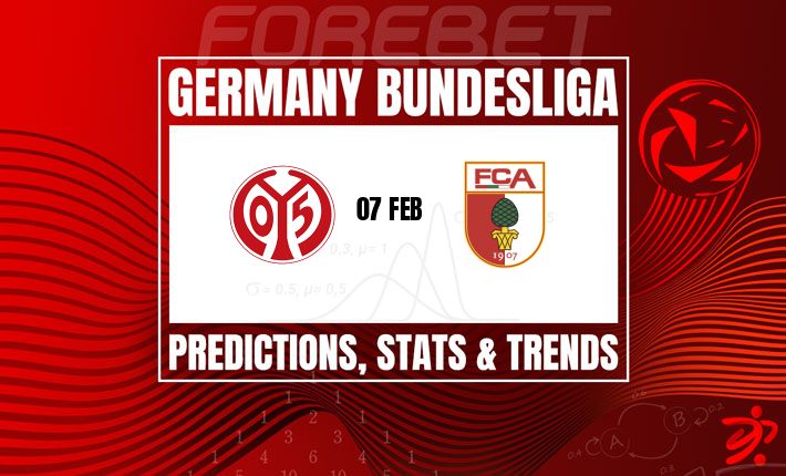 德甲前瞻：美因茨主场迎战奥格斯堡，保级战火升级