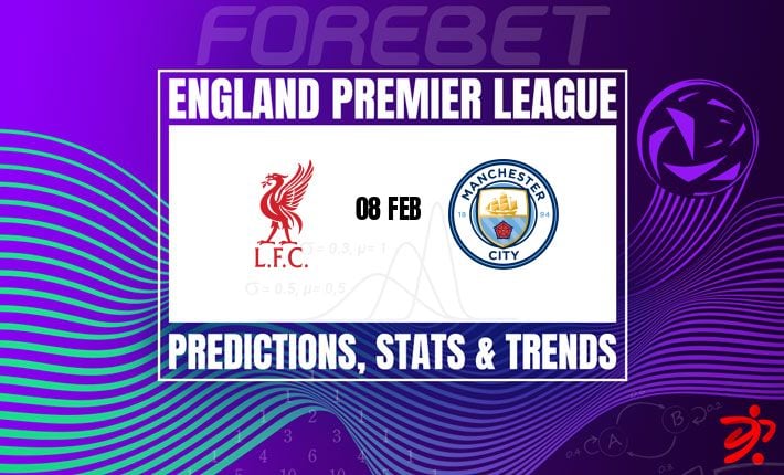 英超焦点战：利物浦VS曼城深度分析与投注前瞻