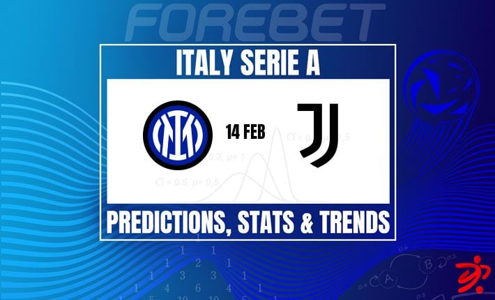 意甲焦点：国际米兰VS尤文图斯，榜首大战鹿死谁手？