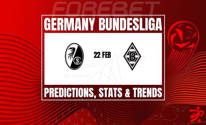 德甲前瞻：弗赖堡主场迎战门兴，谁能打破僵局？