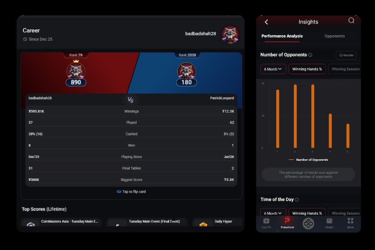 CoinPoker平台重磅升级：100%返佣狂潮与全新体验来袭！