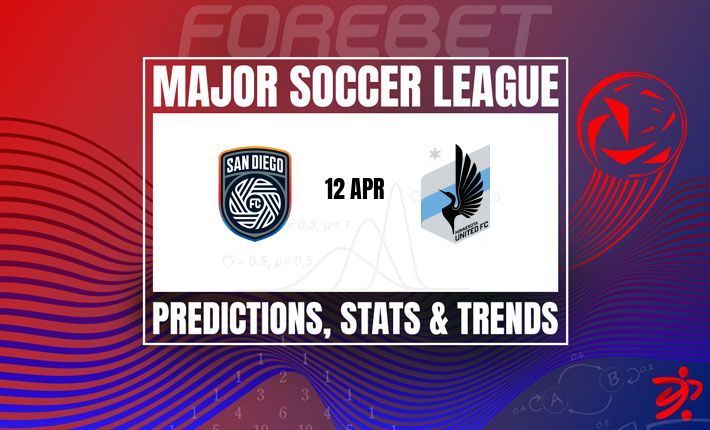 MLS西部焦点：圣迭戈主场迎战明尼苏达联，谁能抢占先机？