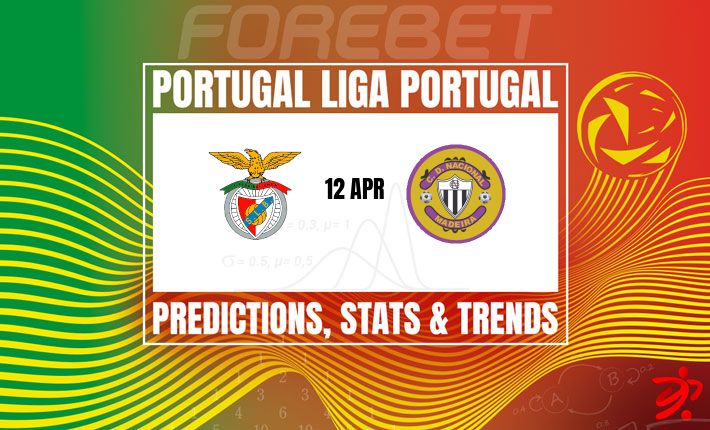 葡超前瞻：本菲卡主场迎战马德拉国民，历史数据揭示一边倒战局