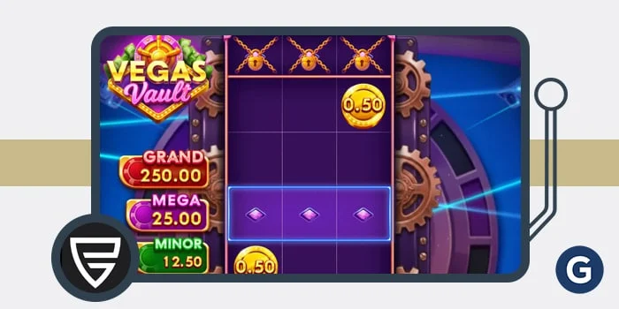 Push Gaming新游《拉斯维加斯金库》：经典老虎机玩法再升级