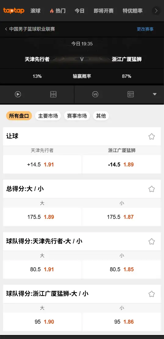 天津vs浙江方兴渡-CBA博彩赔率和盘口信息-188bet(TapTap)提供