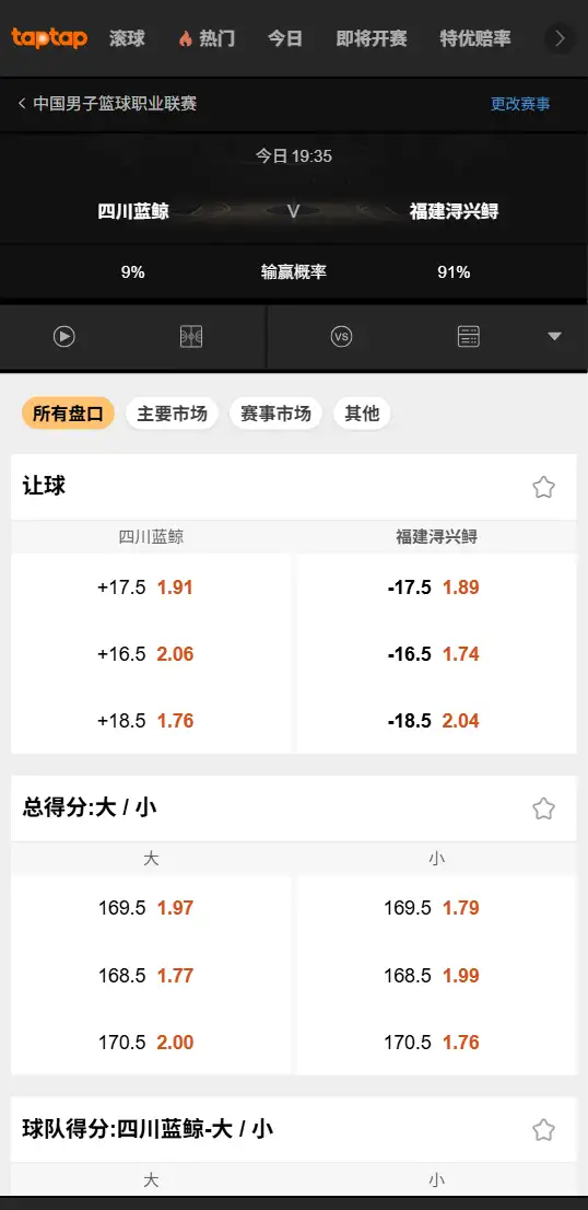 四川vs福建-CBA博彩赔率和盘口信息-伟德(betvictor)提供