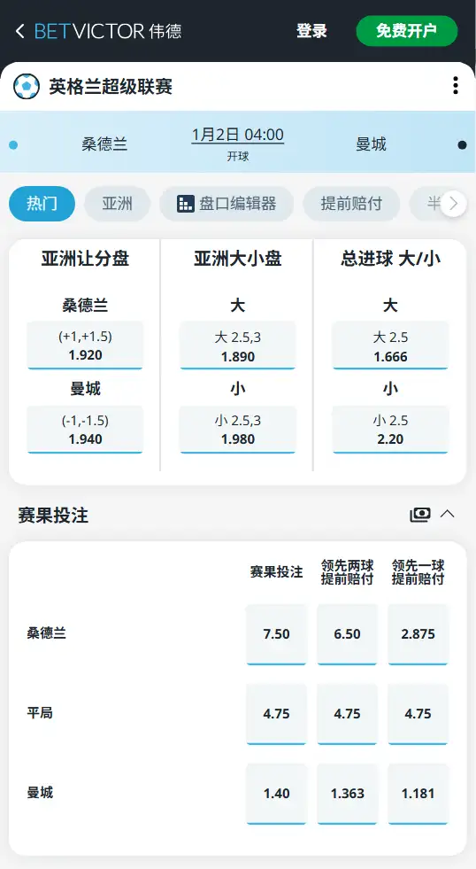 桑德兰vs曼城，英超赔率和盘口信息-188bet(taptap)提供
