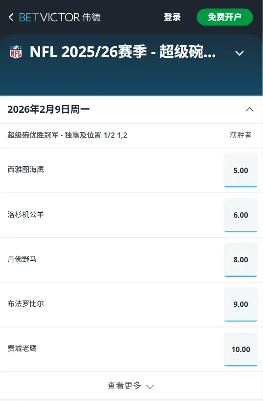 超级碗夺冠赔率 | Super Bowl - 伟德(BetVictor)提供