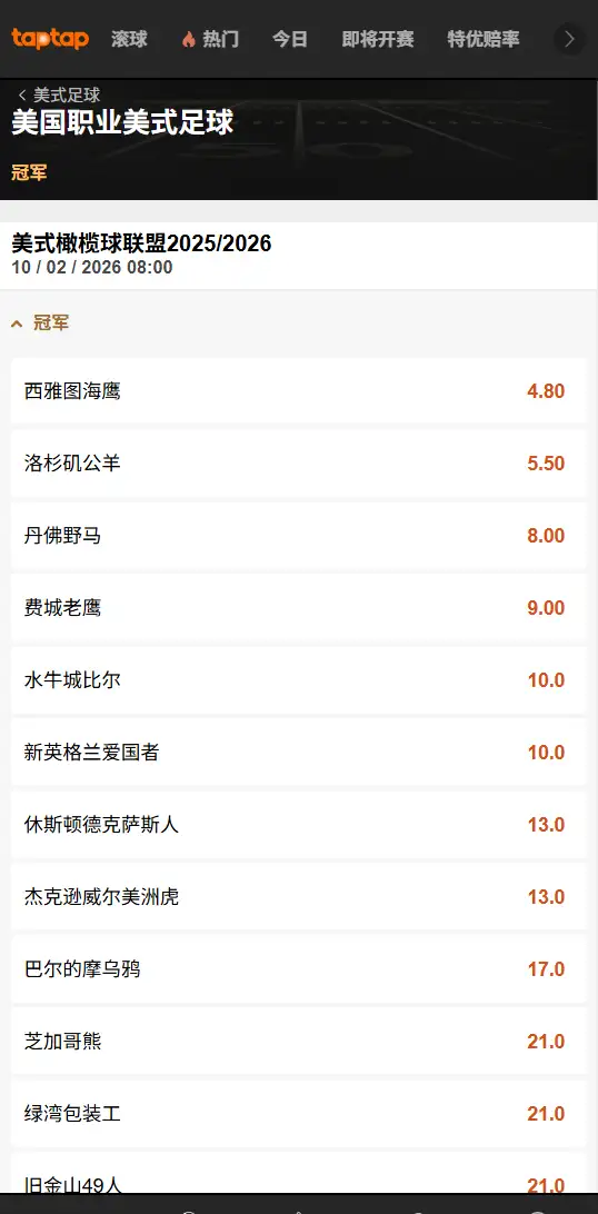 超级碗夺冠赔率 | Super Bowl - 188bet(TapTap)提供