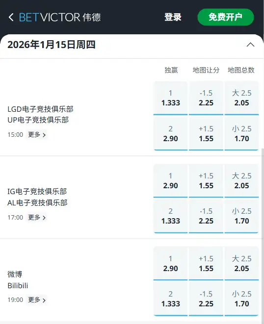 2026LPL第一赛段 - 1月15日比赛赔率信息 - betVictor(伟德)提供