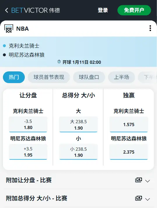骑士vs森林狼-NBA博彩赔率和盘口信息-伟德(betvictor)提供